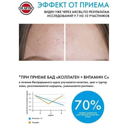 Коллаген DR.MYBO с витамином С 120 капсул