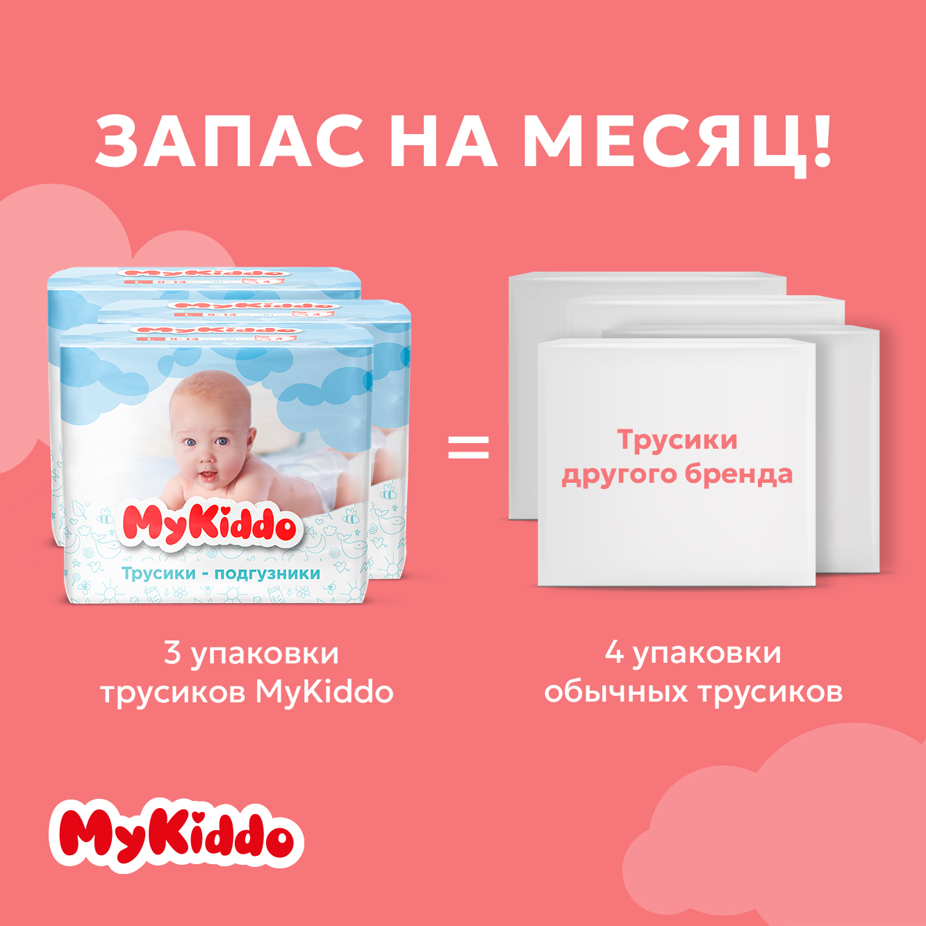 Подгузники MyKiddo Premium для новорожденных 0-6 кг размер S 3уп по 24 шт - фото 14