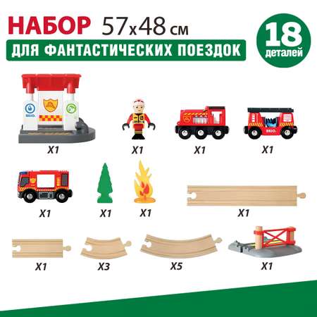 Набор железнодорожный Brio 57 см