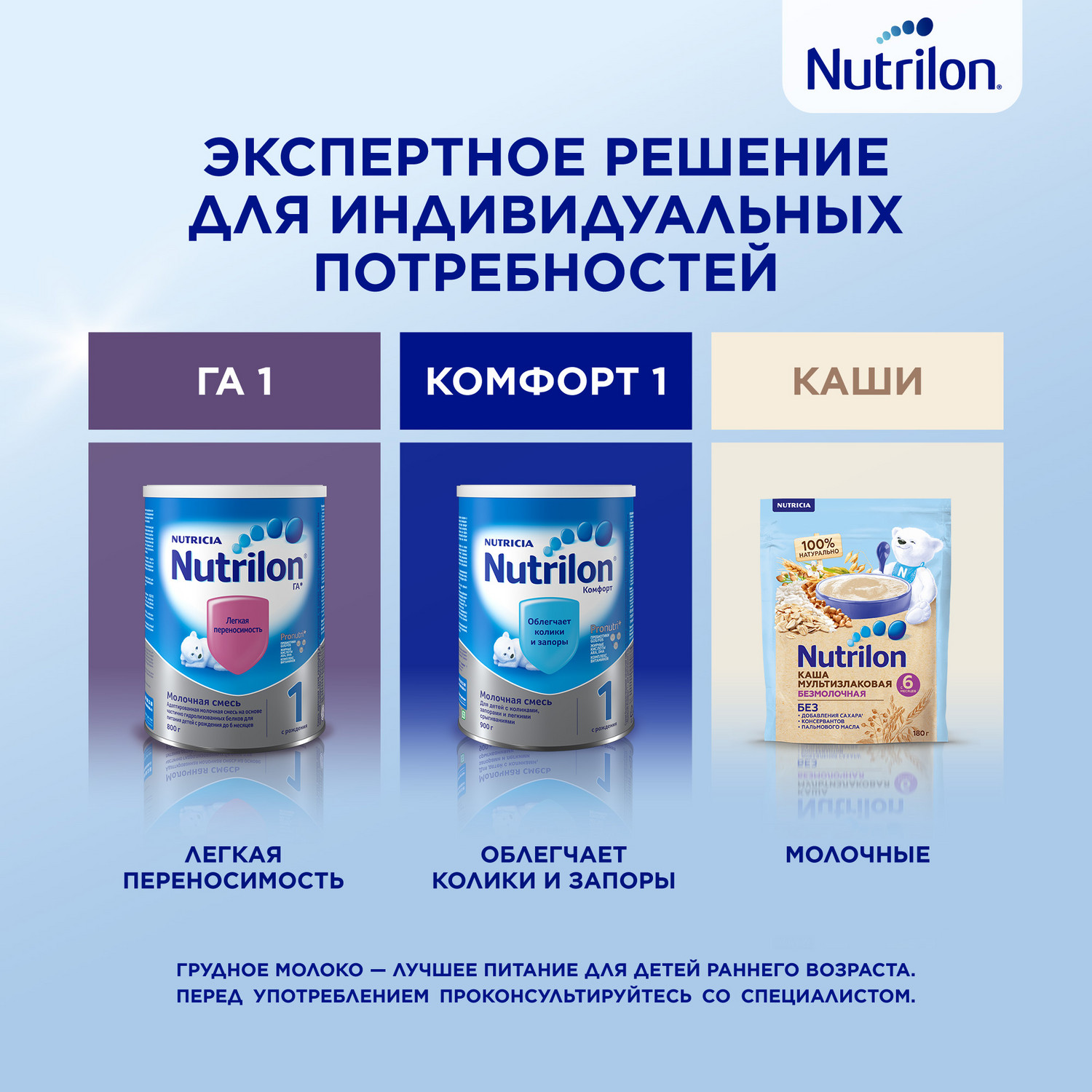 Смесь молочная Nutrilon Premium 2 1200г с 6месяцев - фото 8