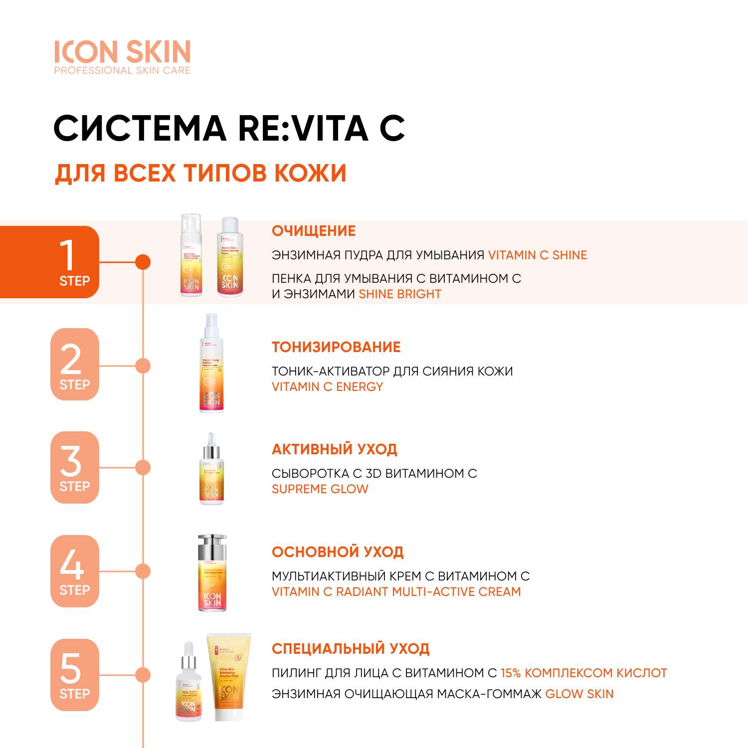 Пенка для умывания ICON SKIN Shine Bright - фото 8