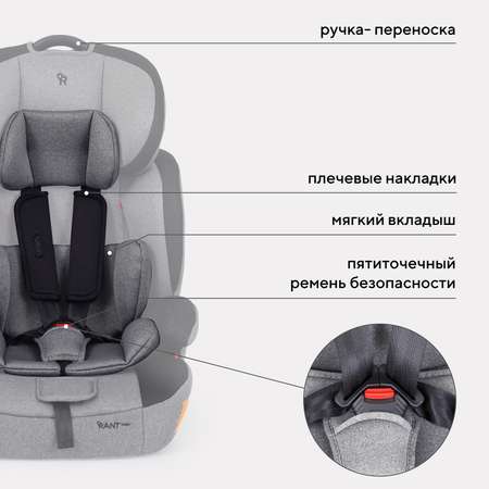 Автокресло Rant Basic Spark Graphite 1/2/3 (9-36 кг)
