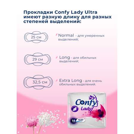 Прокладки гигиенические CONFY женские Confy Lady ULTRA NORMAL 20 шт