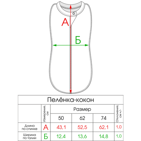 Пеленка-кокон Фабрика Бамбук