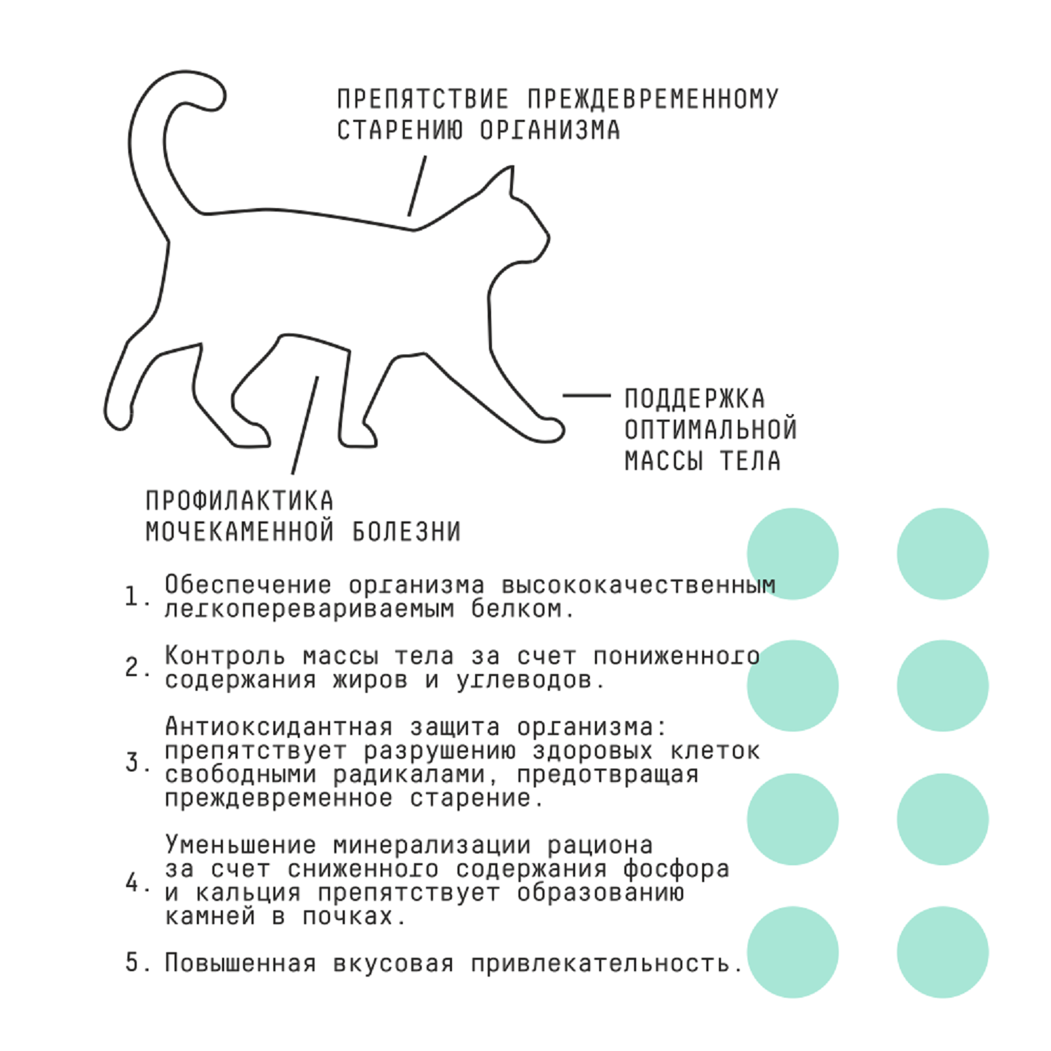 Корм для кошек AJO 400г стерилизованных активных с высоким содержанием белка с индейкой и уткой - фото 4