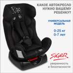 Детское автокресло SIGER Диона