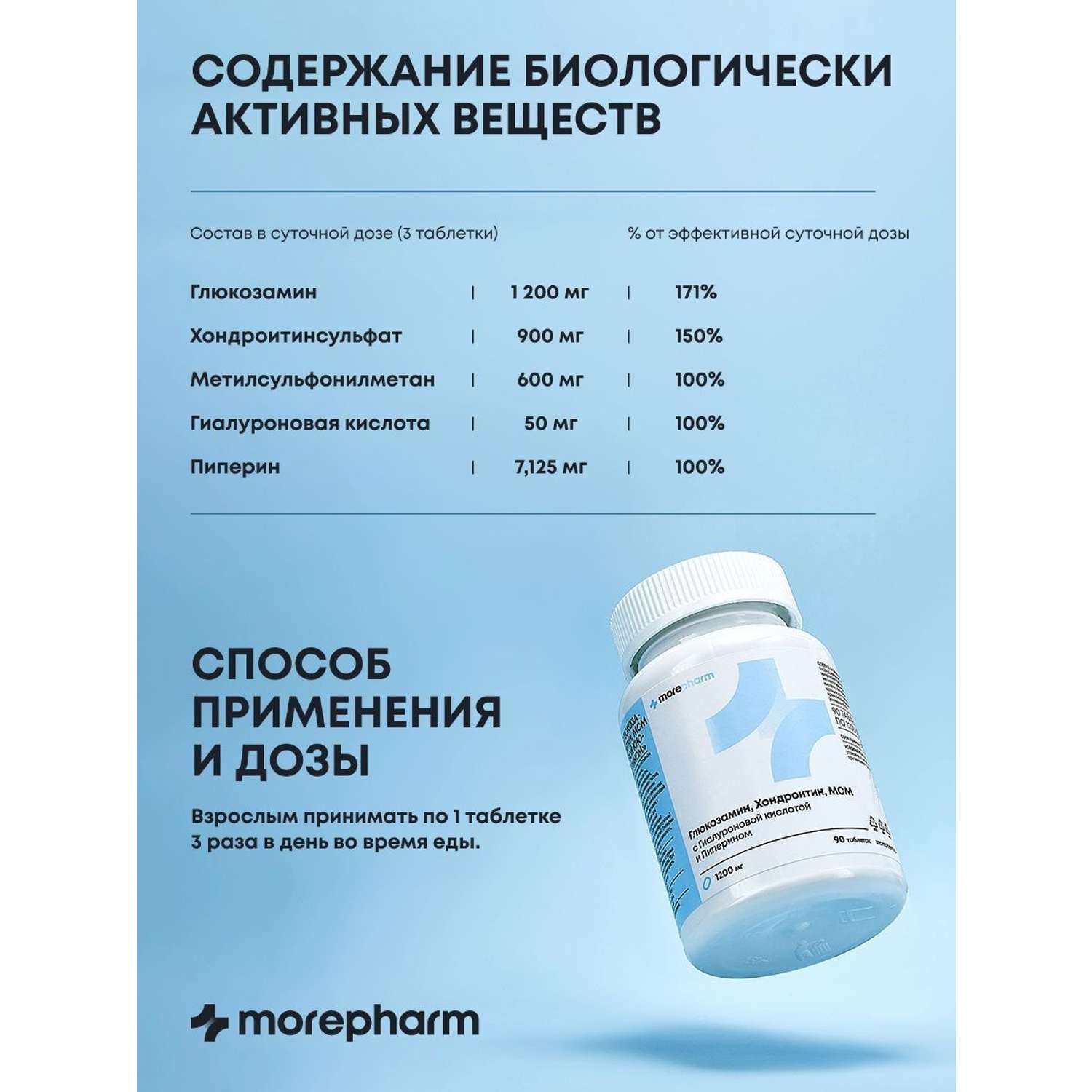 БАД morepharm Глюкозамин хондроитин с MCM добавка для суставов и связок - фото 9