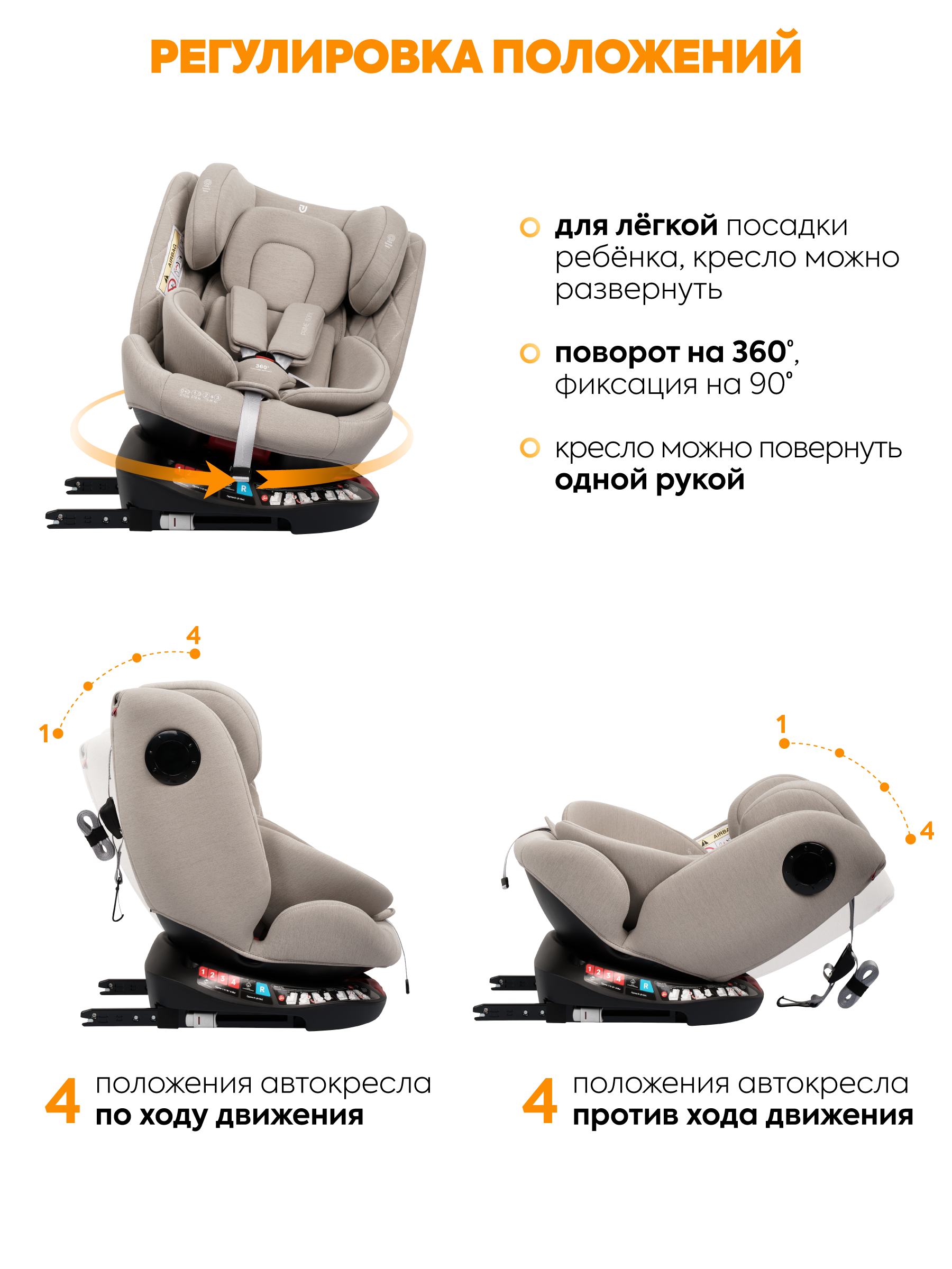 Автокресло JOVOLA Prime Isofix бежевый Isofix 0+/1/2/3 (0-36 кг) - фото 8
