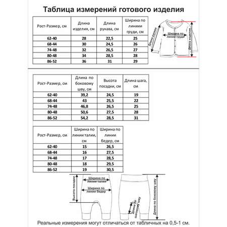 Комплект Мамуляндия