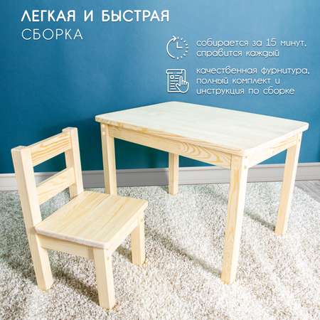 Комплект мебели БРУСОК