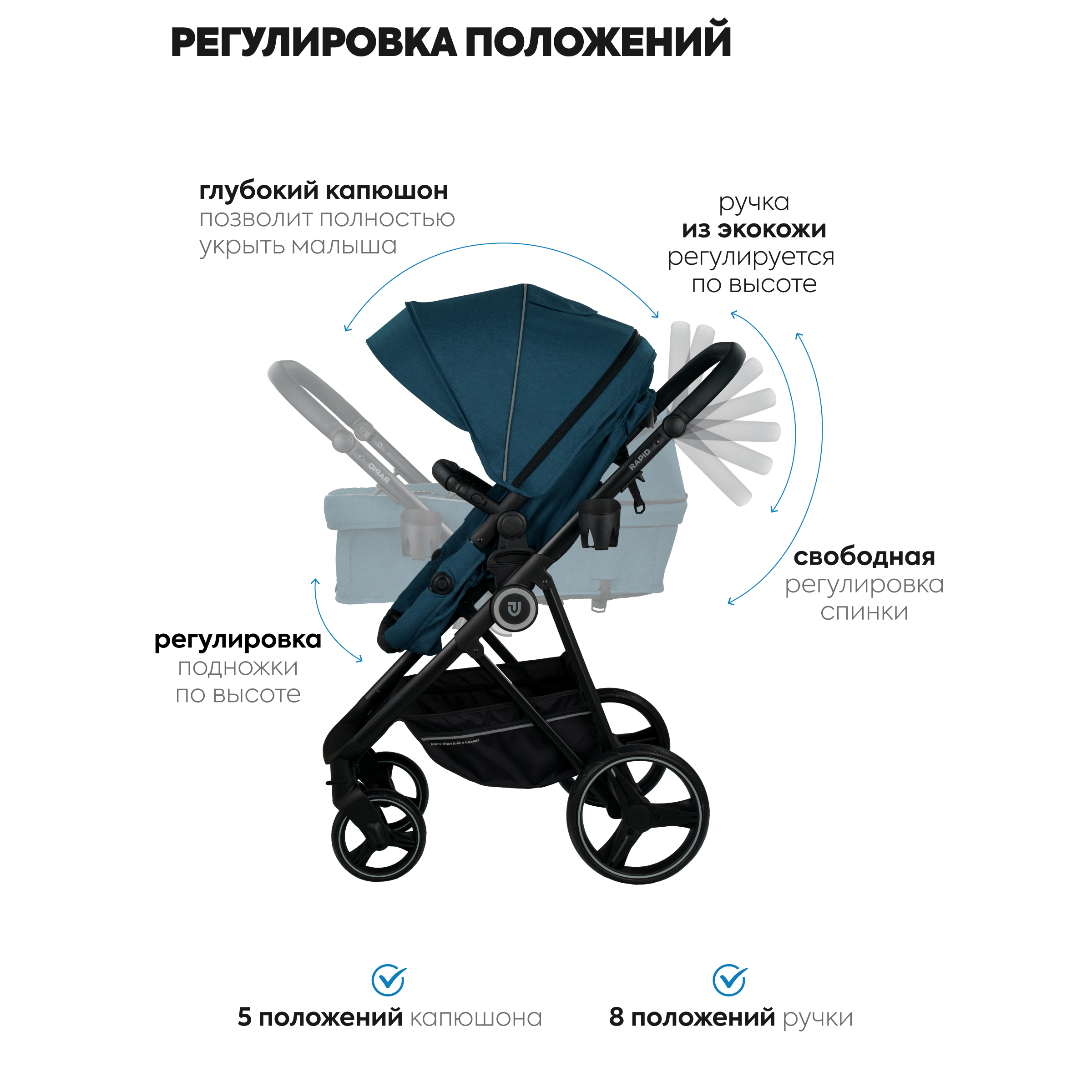 Коляска для новорожденных 3 в 1 JOVOLA Rapid прогулочная с автолюлькой морская волна - фото 5