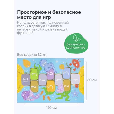 Коврик игровой для детей VILINA Познавайка 80х120см Классики