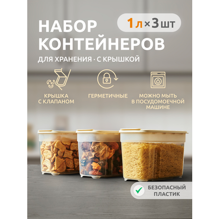 Набор контейнеров InHome для сыпучих продуктов и еды