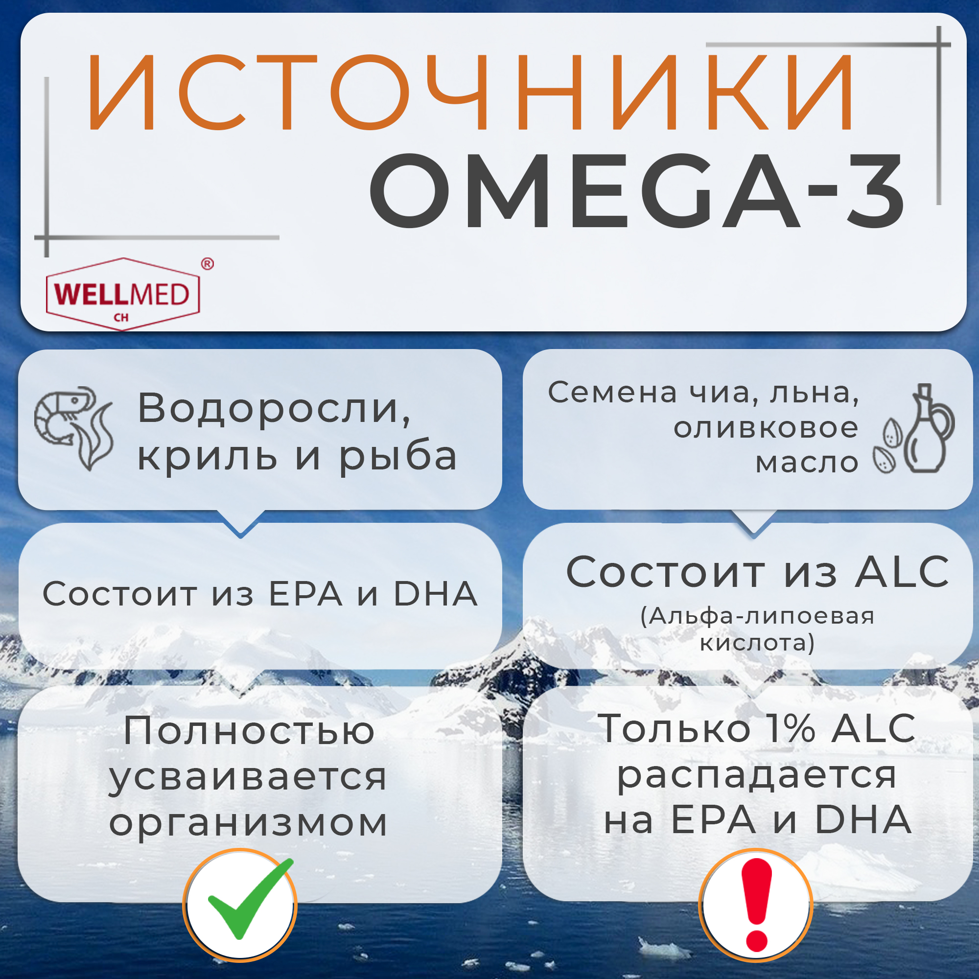 Рыбий жир для женщин WELLMED Концентрат Omega-3 с витамином E 200 капсул Fish oil - фото 7