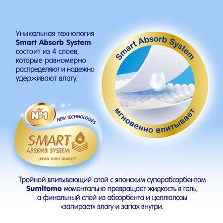 Подгузники MANU Premium L (9-14 кг) 140 шт.