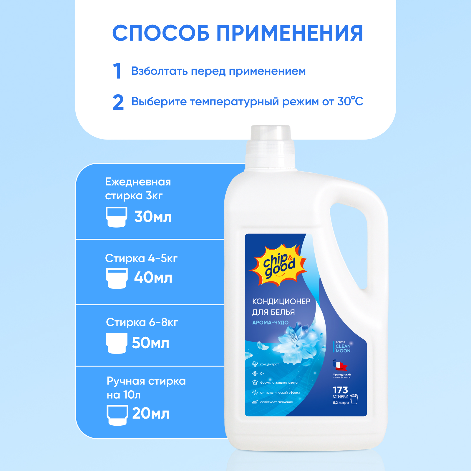 Кондиционер для стирки ChipGood Clean Moon - фото 8