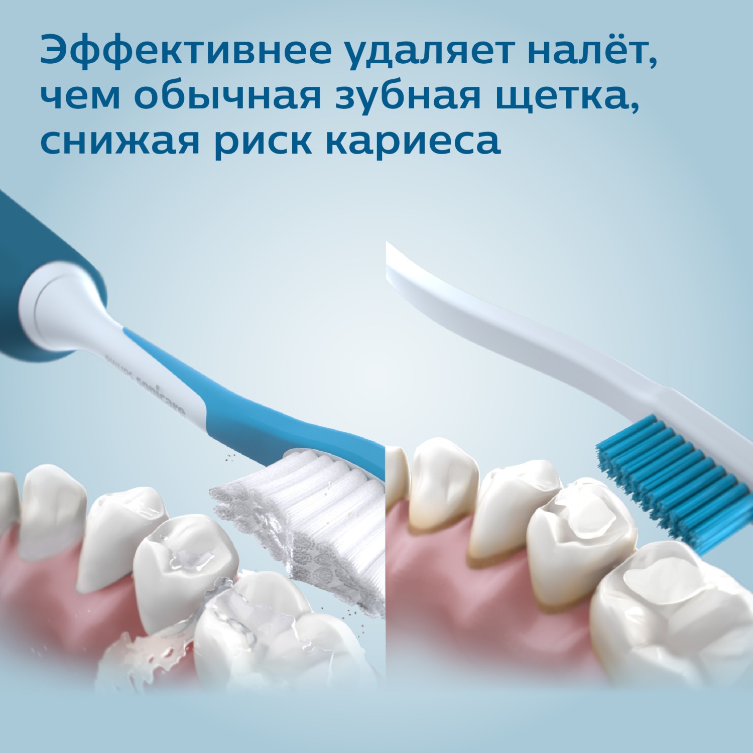Зубная щетка Philips Sonicare For Kids электрическая с поддержкой Bluetooth HX6322/04 - фото 6