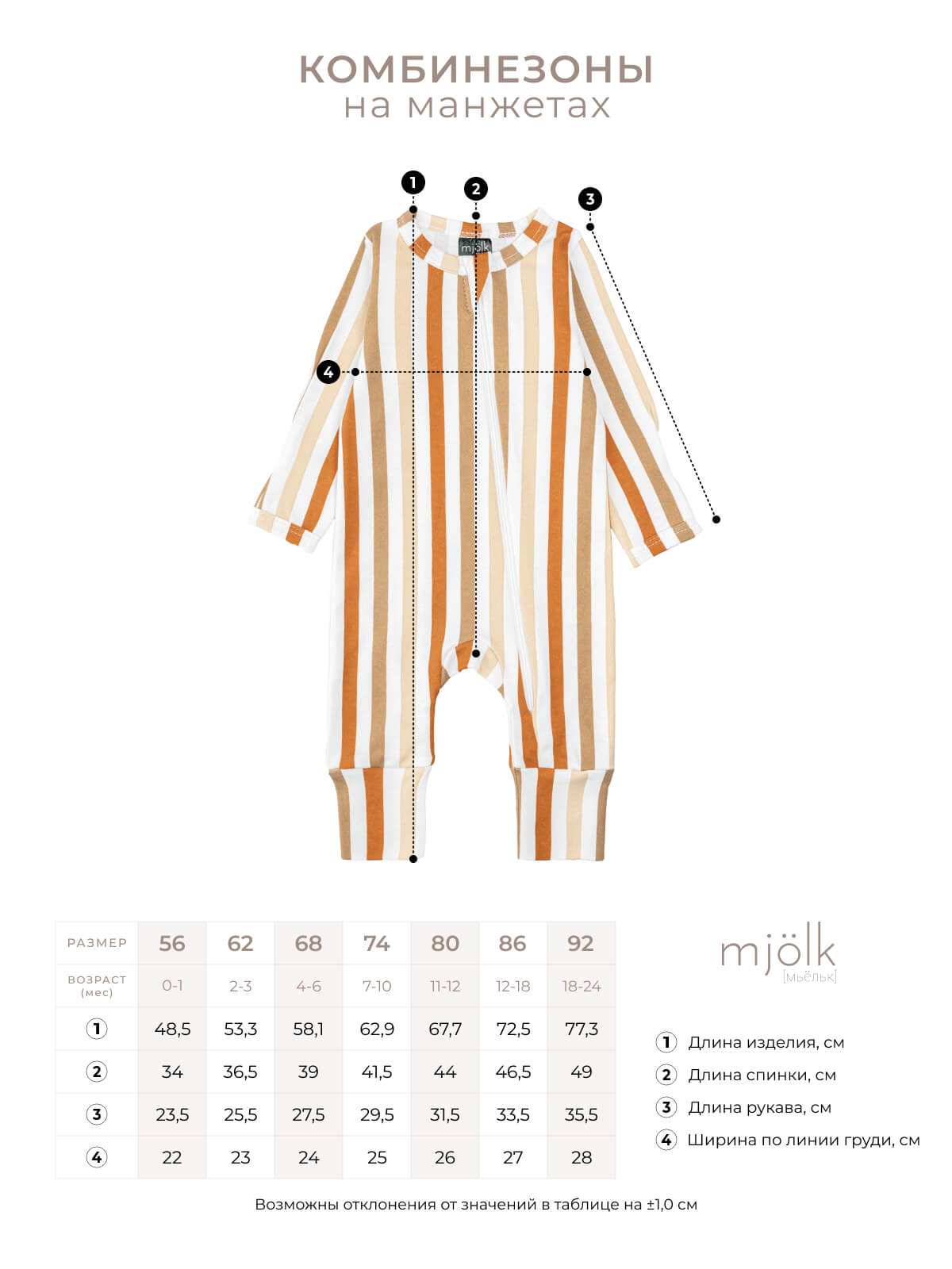 Комбинезон Mjolk 7056555 - фото 2