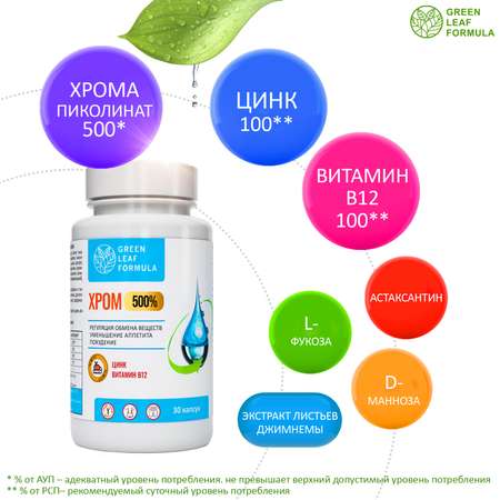 Хрома пиколинат для похудения Green Leaf Formula комплекс контроля аппетита сахара обмен веществ