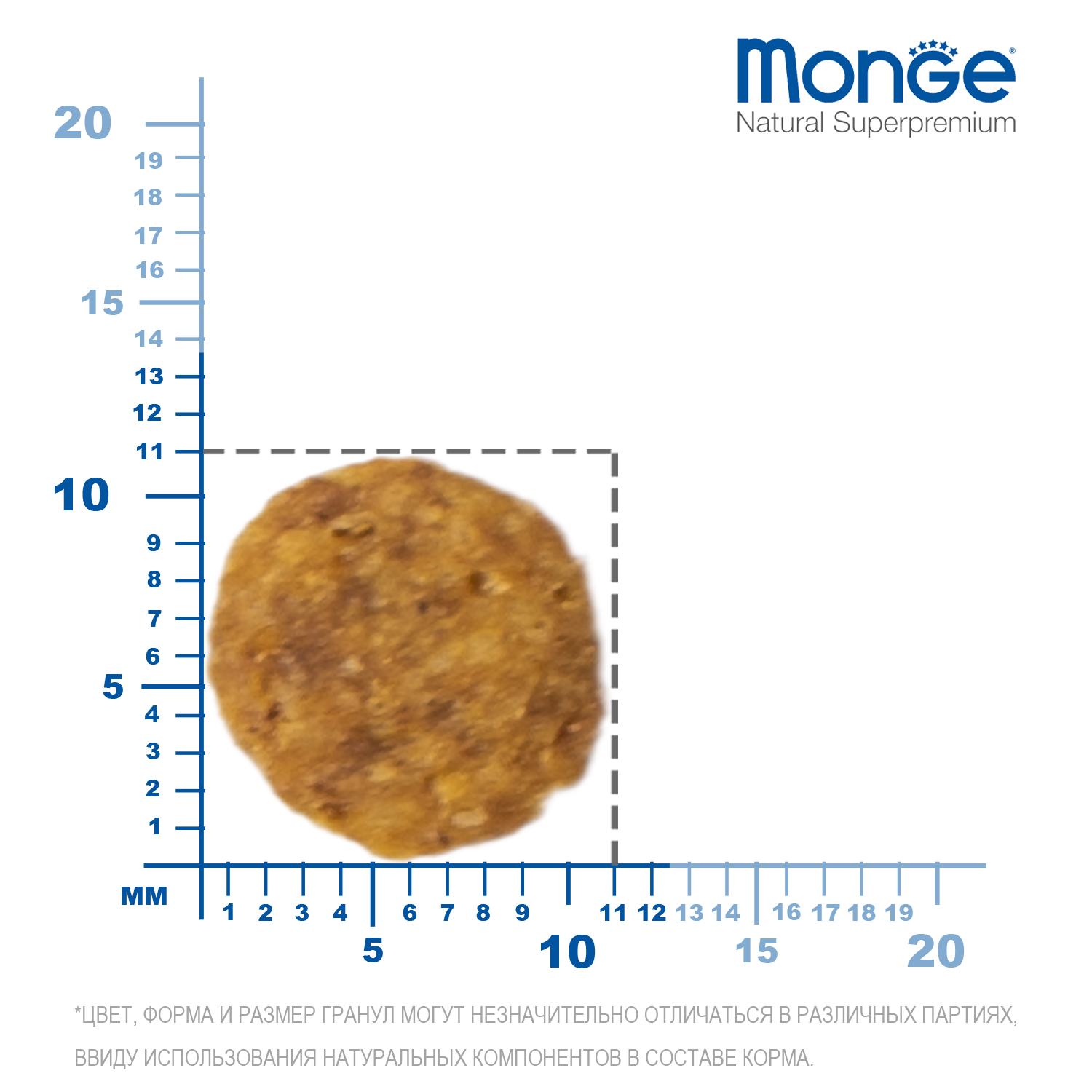 Корм сухой для кошек MONGE 1.5кг курица стерилизованных - фото 10