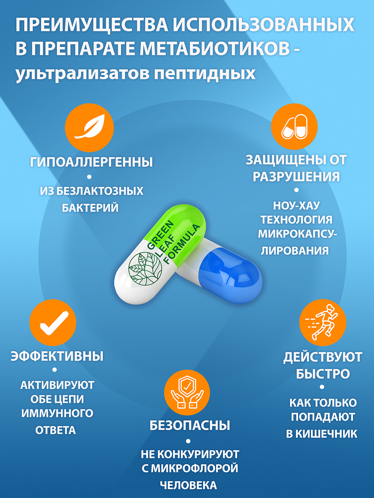 Эхинацея и Метабиотик Green Leaf Formula витамины для кишечника и иммунитета от гриппа и простуды 90 капсул - фото 10