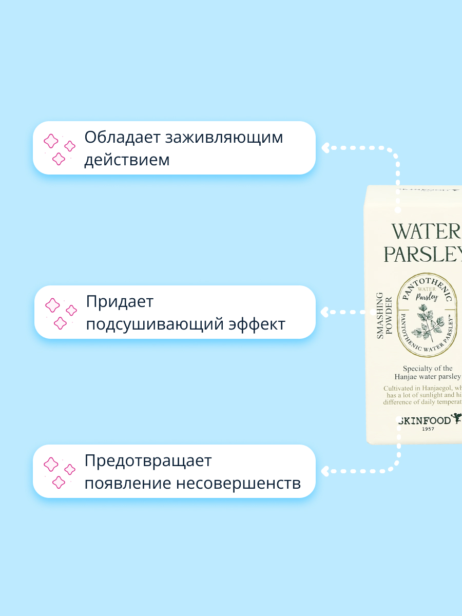 Точечное средство Skinfood Water parsley с экстрактом омежника и цинком против несовершенств кожи 15 мл - фото 3