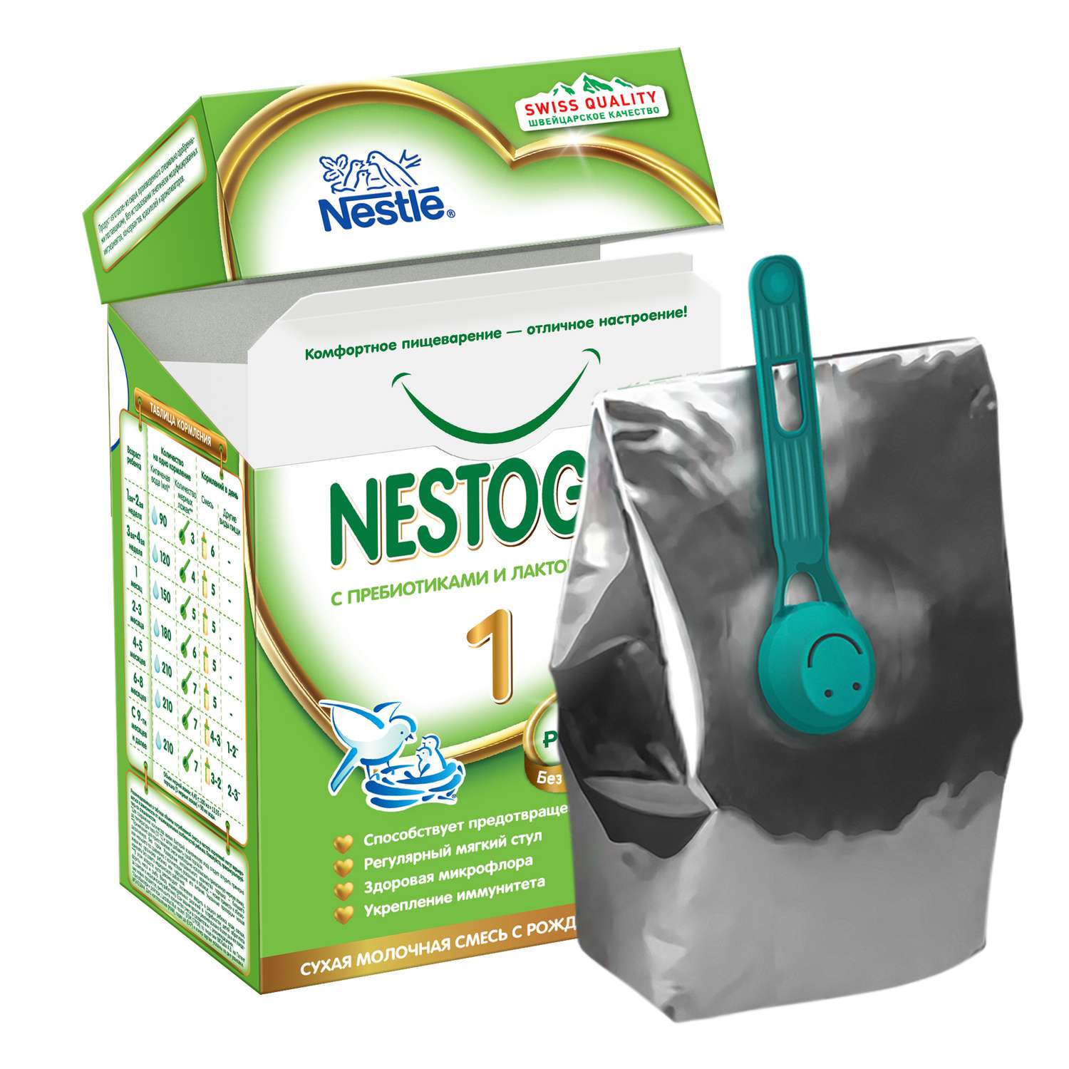 Смесь Nestle Nestogen 1 700г с 0месяцев - фото 4