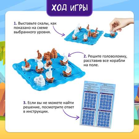 Настольная игра Лас Играс KIDS