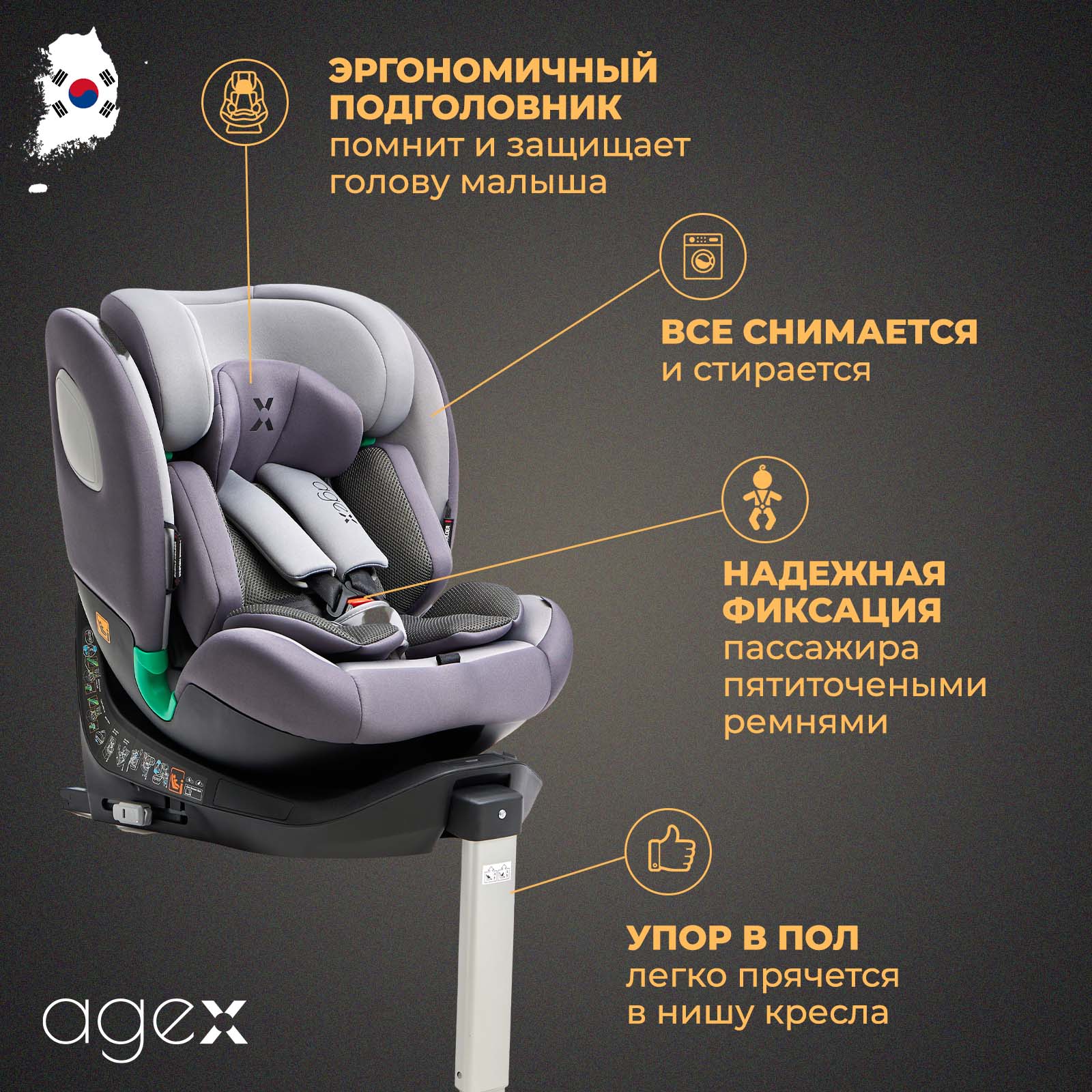 Автокресло agex Comfort i Fix 360 Grey - фото 13