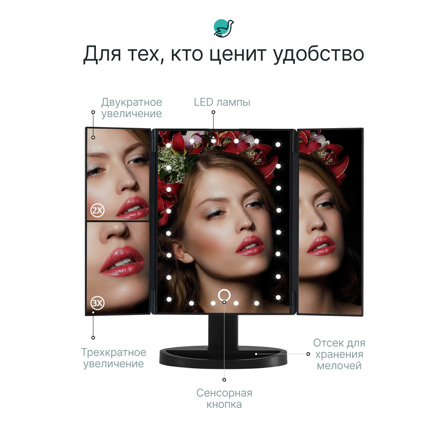 Зеркало косметическое CleverCare Makeup Mirror раскладное мини-трюмо с подсветкой и комбинированным увеличением 2Х 3X - фото 3