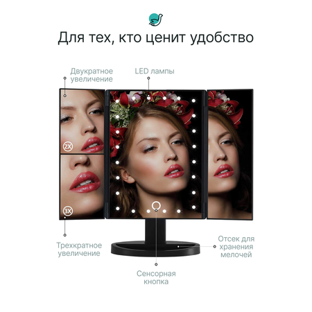 Зеркало косметическое CleverCare Makeup Mirror раскладное мини-трюмо с подсветкой и комбинированным увеличением 2Х 3X