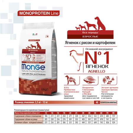 Корм для собак MONGE Dog Monoprotein всех пород ягненок с рисом и картофелем сухой 2.5кг