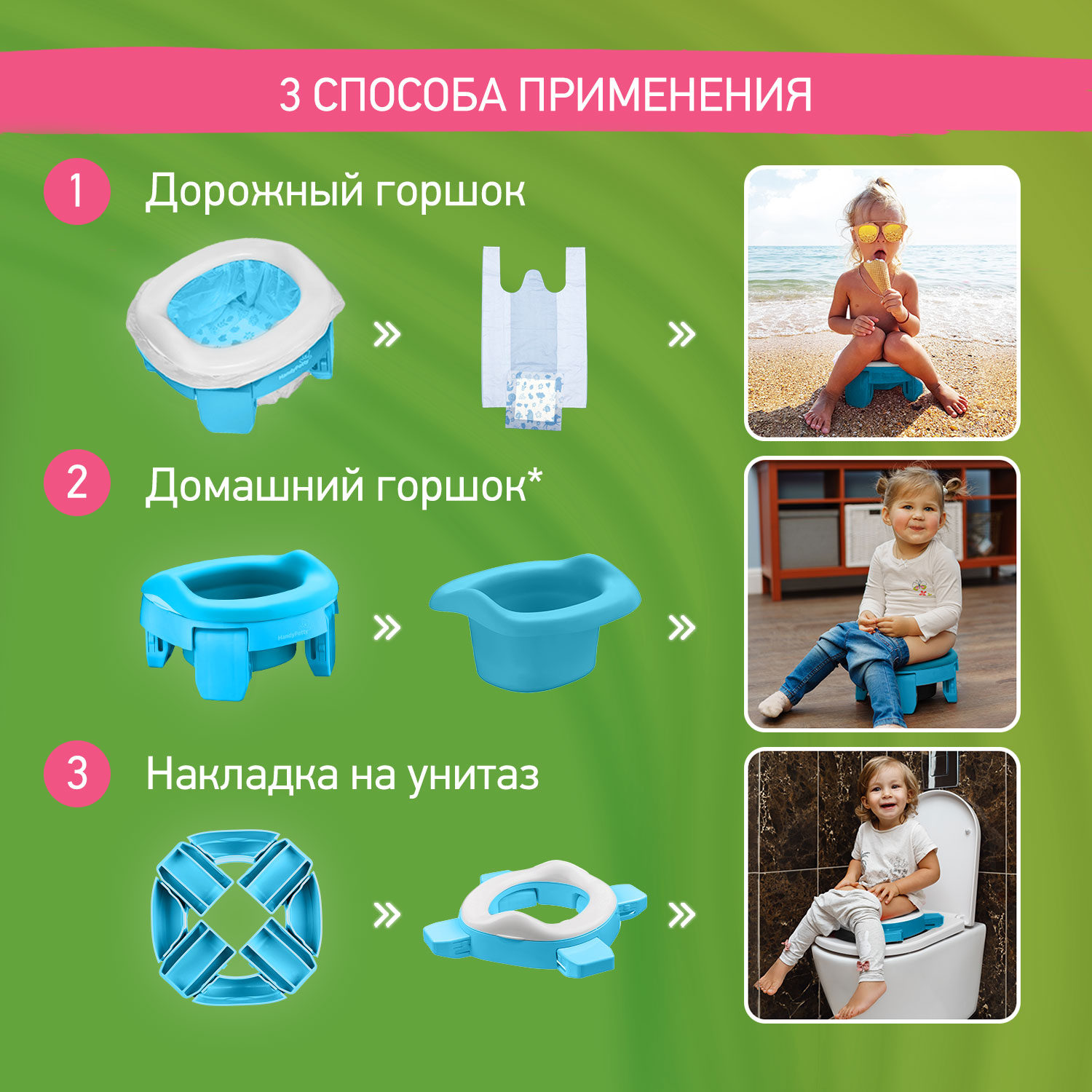 Горшок дорожный ROXY-KIDS складной с многоразовой вкладкой HandyPotty 3 в 1  цвет голубой/голубой