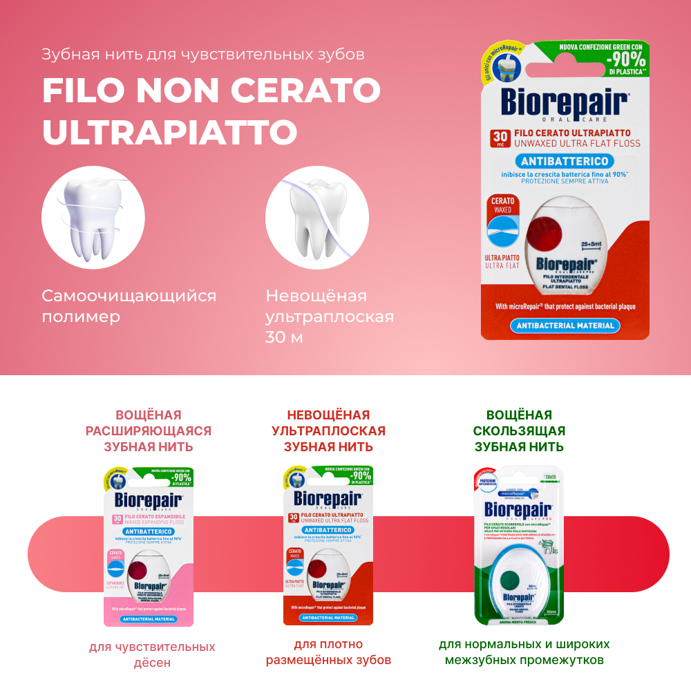 Нить зубная Biorepair Filo Non Cerato Ultrapiatto Невощеная ультра-плоская 30 м - фото 5