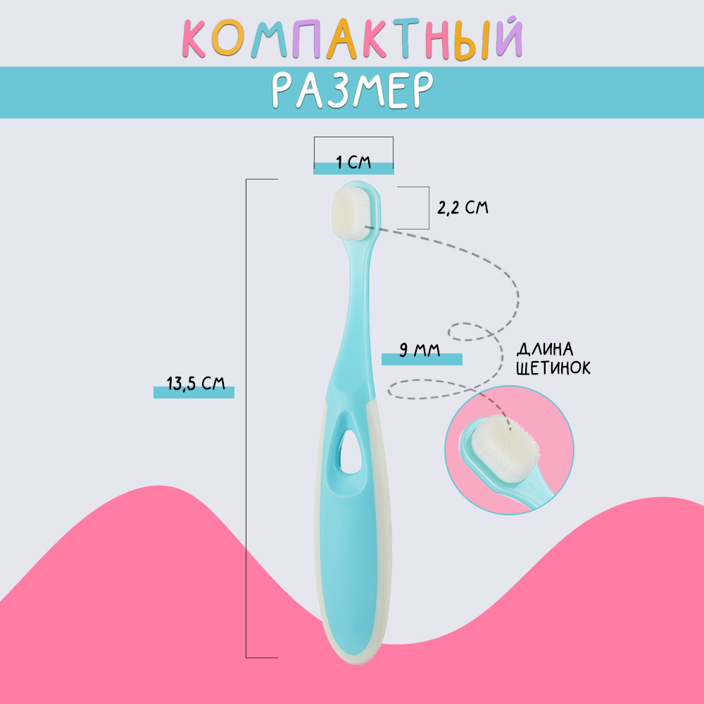 Ультра мягкая зубная щетка Чистый Зуб 0+ для детей 2 шт. - фото 6