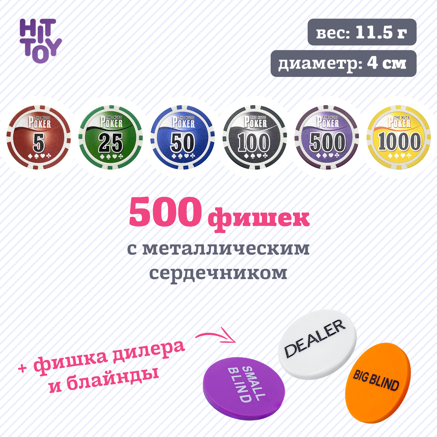 Покерный набор HitToy Nuts 500 фишек с номиналом в чемодане - фото 3