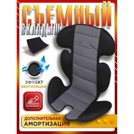 Автокресло BabyCare Upiter Plus 1/2/3 (9-36 кг)