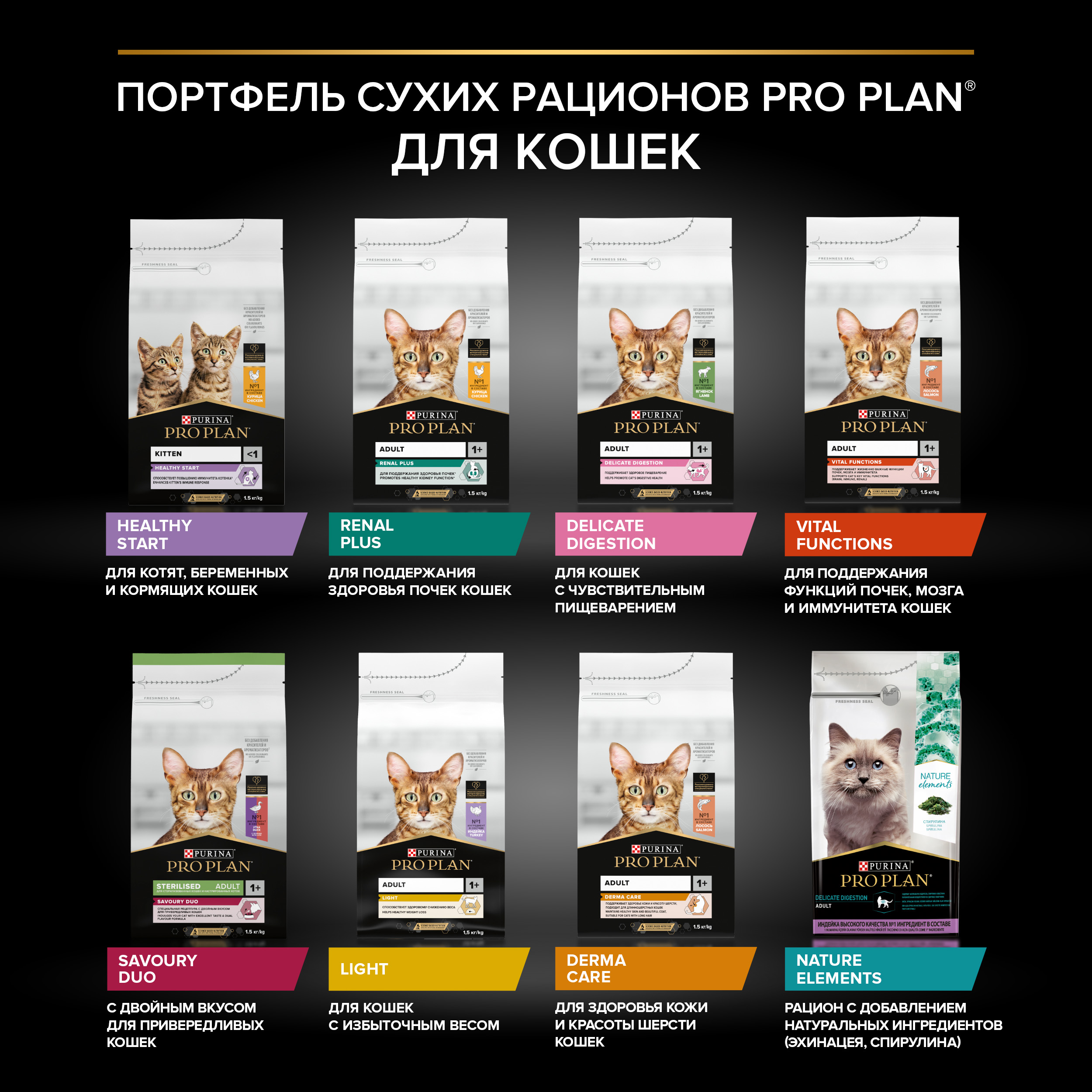 Сухой корм для кошек PRO PLAN 3 кг курица (полнорационный) - фото 13