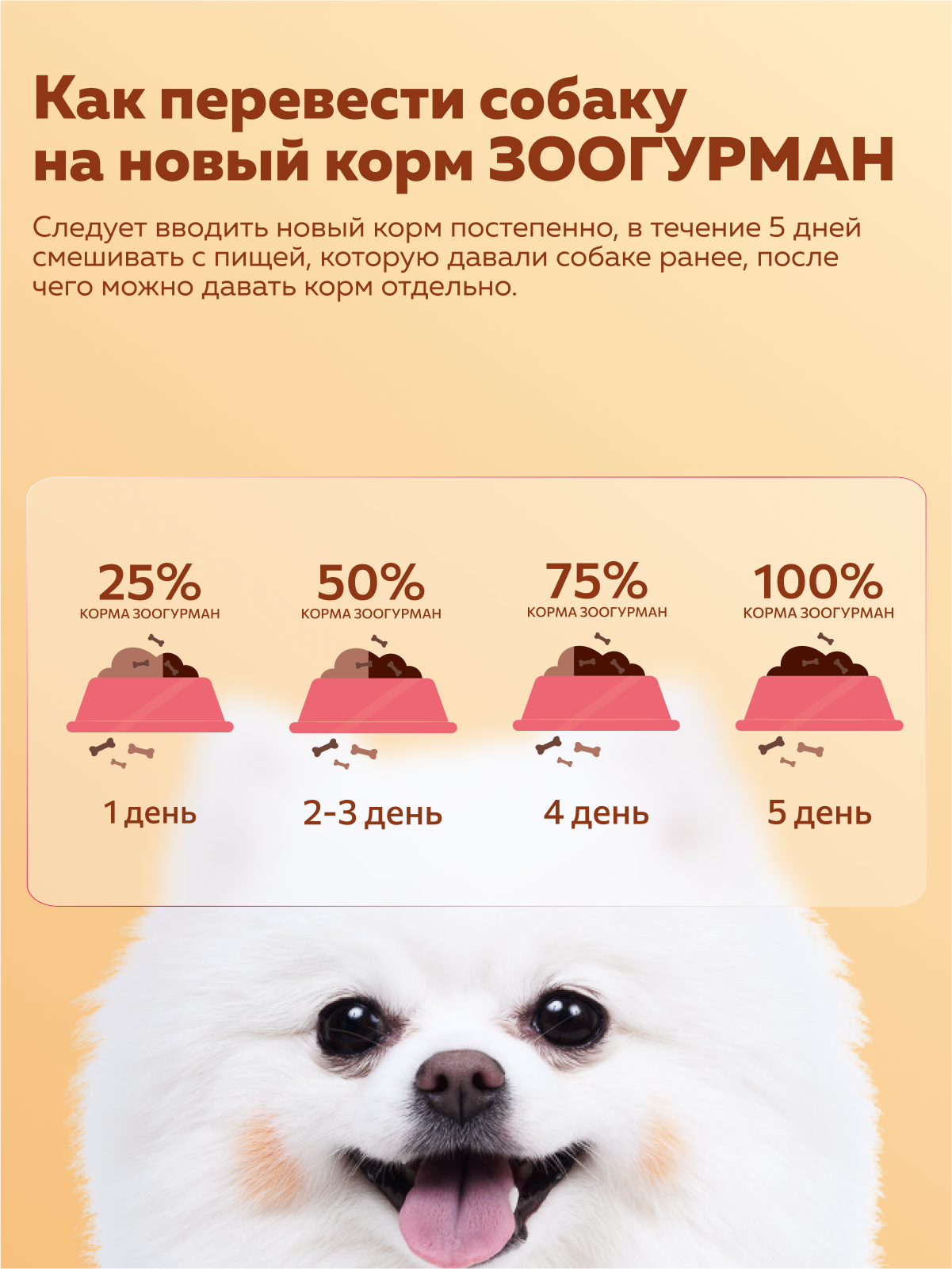 Корм влажный Зоогурман SMOLLY DOG Телятина с языком, 100 г х 15 шт - фото 6