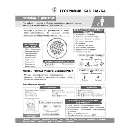 Книга Эксмо География в инфографике