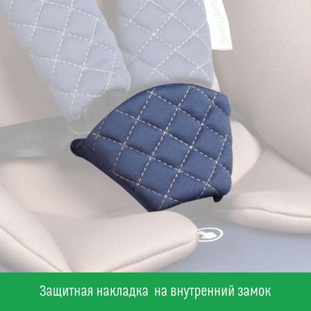 Автомобильное кресло SmartTravel УУД Smart Travel Boss Isofix гр.0+/I/II/III синий