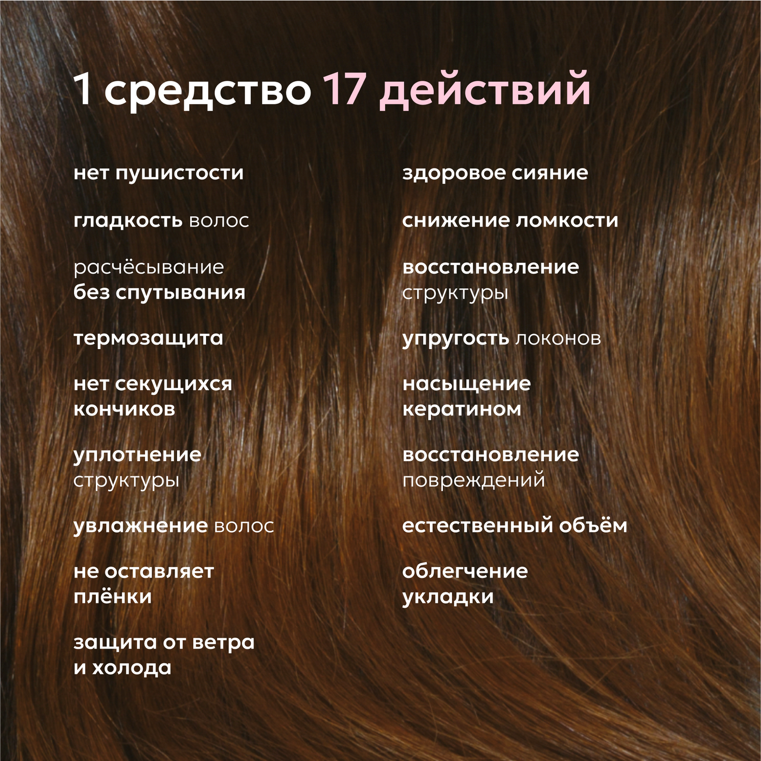 Спрей Likato Professional для идеальных волос 17в1 - фото 3