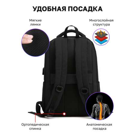 Рюкзак городской для ноутбука. LUXMAN 521 Черный