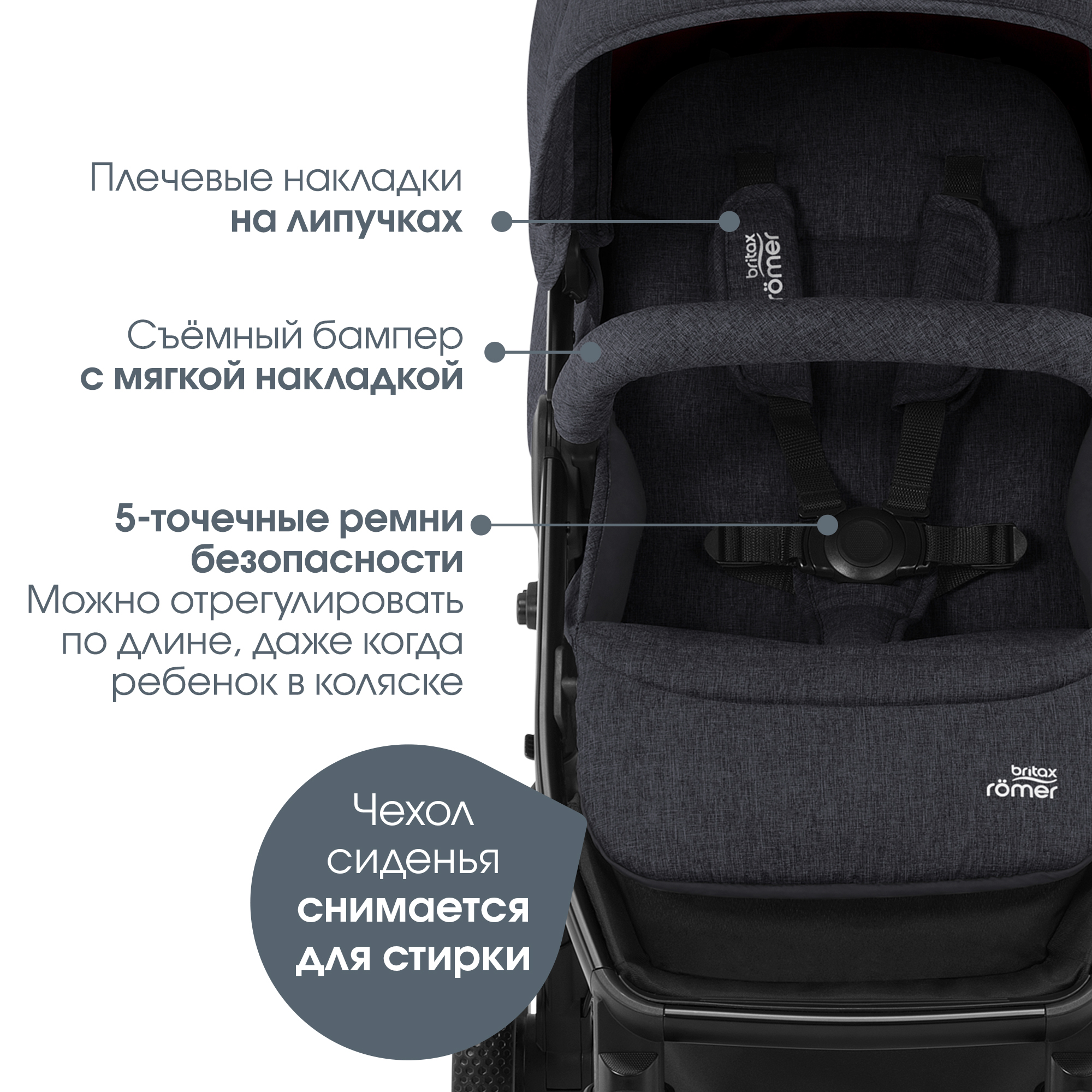 Коляска Britax Roemer B-Agile M Black shadow - фото 4