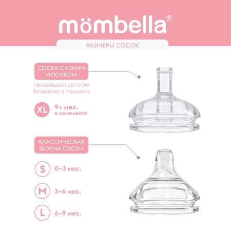 Бутылочка Mombella для кормления