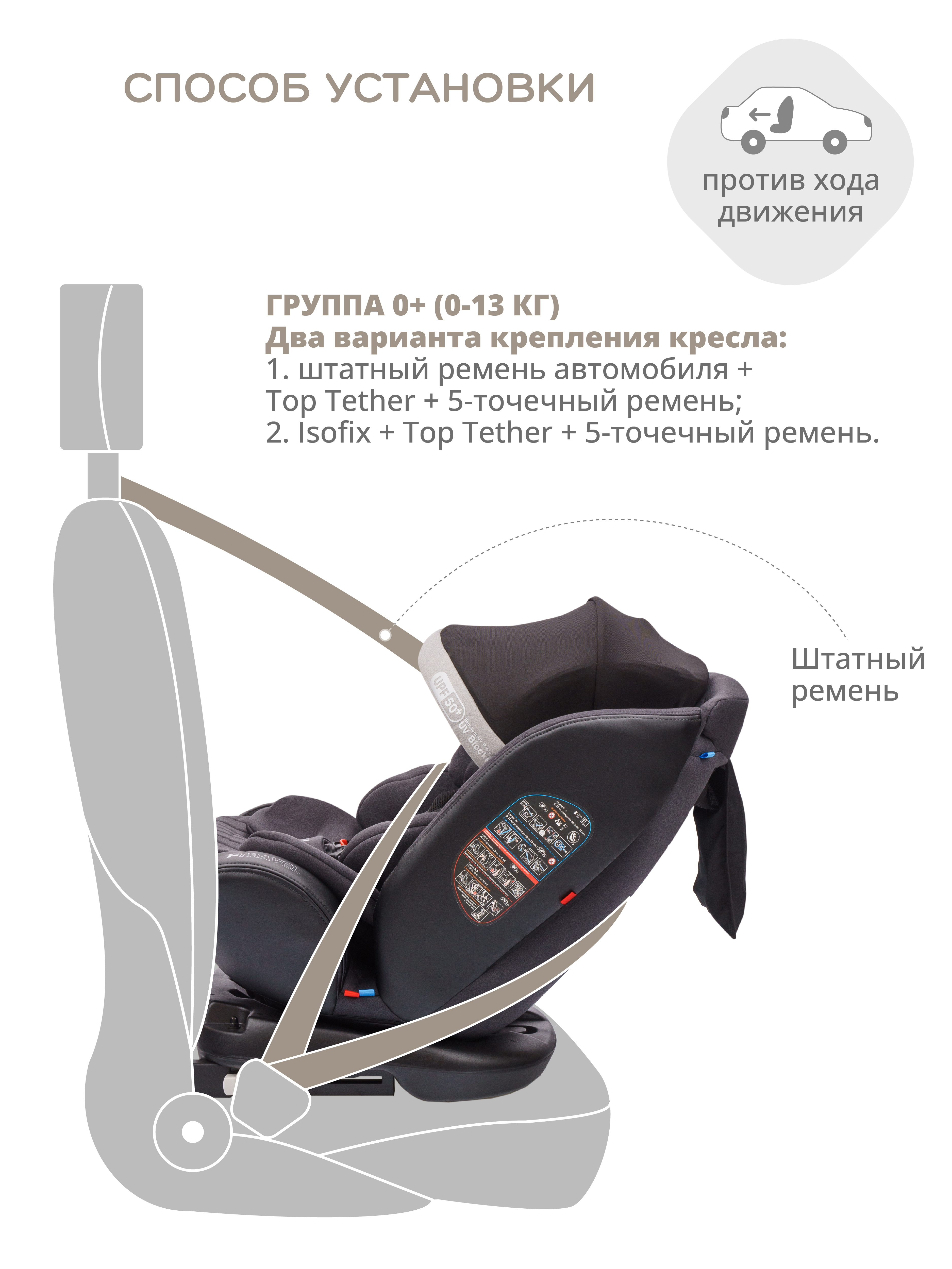 Автокресло JOVOLA I-TRAVEL ISOFIX группа 0+1+2+3 (0-36 кг) серый - фото 12