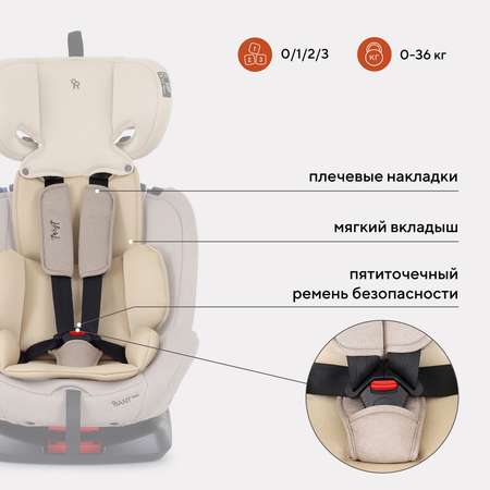 Автокресло Rant Basic Twist isofix Cream группа 0+-1-2-3 0-36 кг