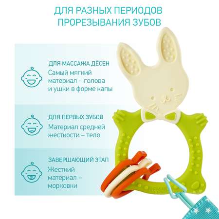 Прорезыватель ROXY-KIDS Bunny teether универсальный на держателе цвет зеленый