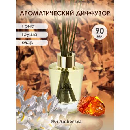 Ароматический диффузор Aroma Republic в стеклянном флаконе 90 мл №61 Amber sea