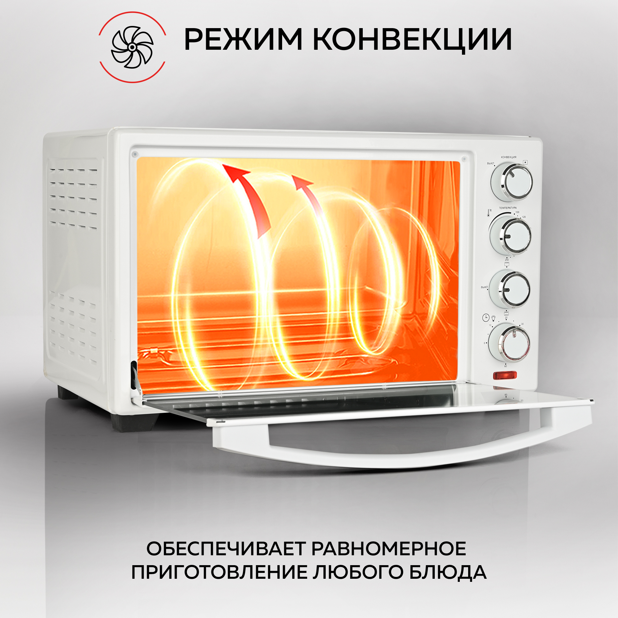 Мини-печь GFGRIL GFO-30W духовка объемом 30 л до 250 градусов конвекция таймер - фото 3